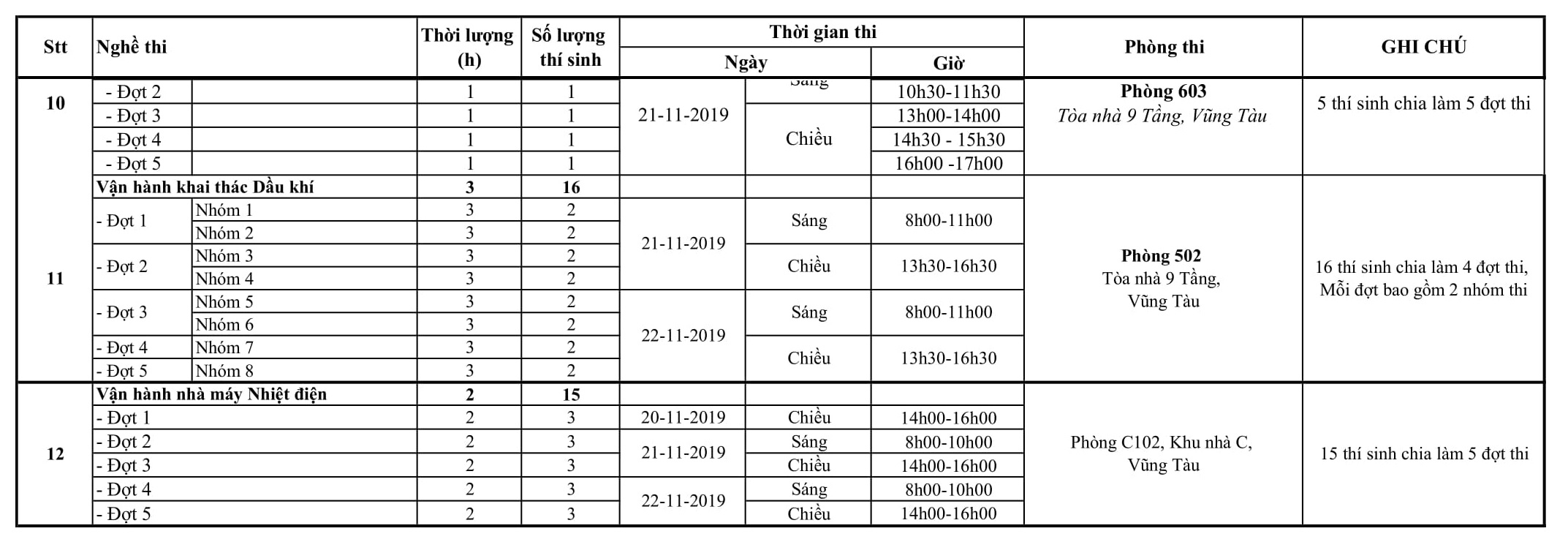 Lich Thi Thong The Theo Ca 2 14 11 2019