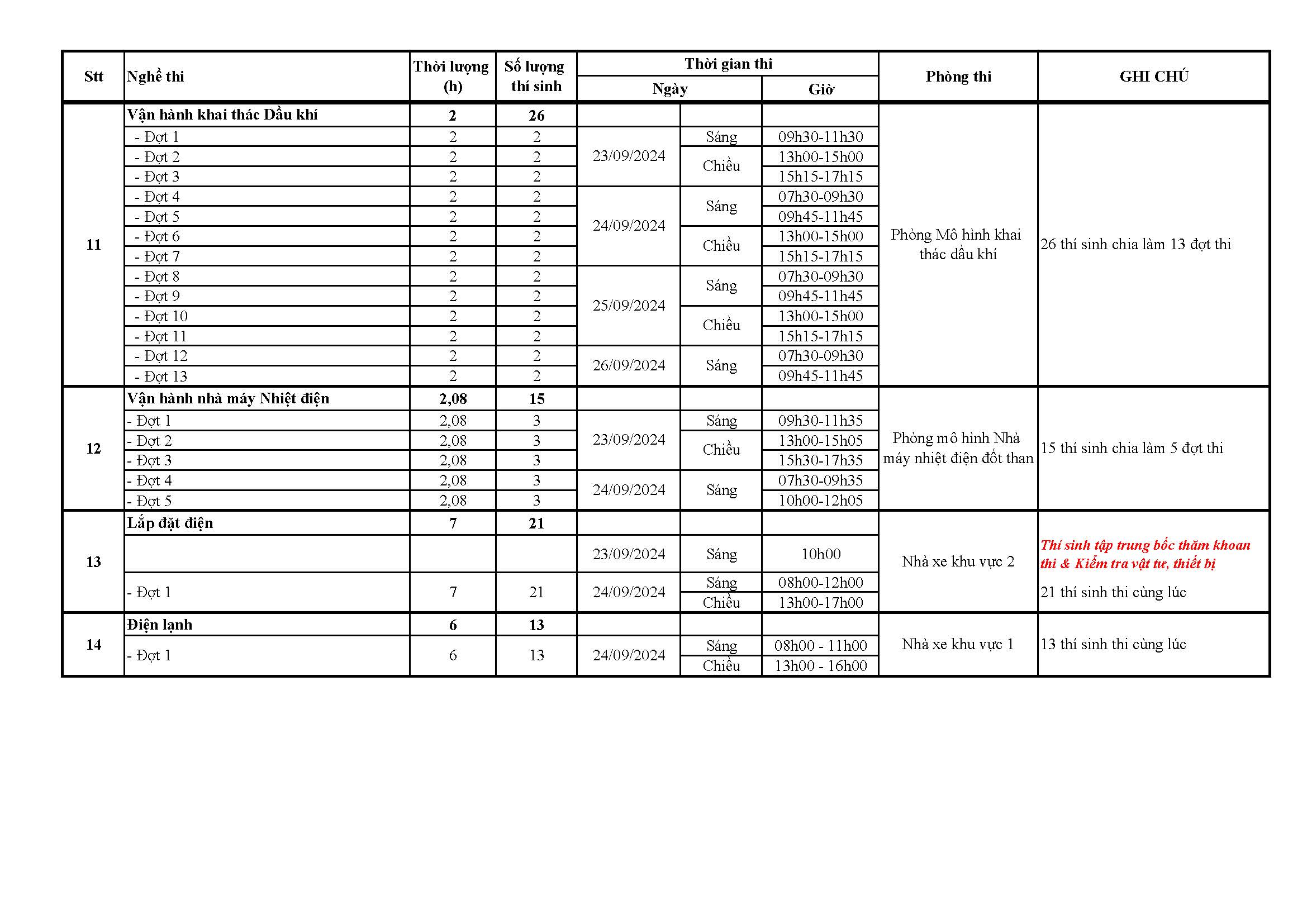 1. Lịch Thi Httndk 2024 Lịch Tổng Thể Page 4