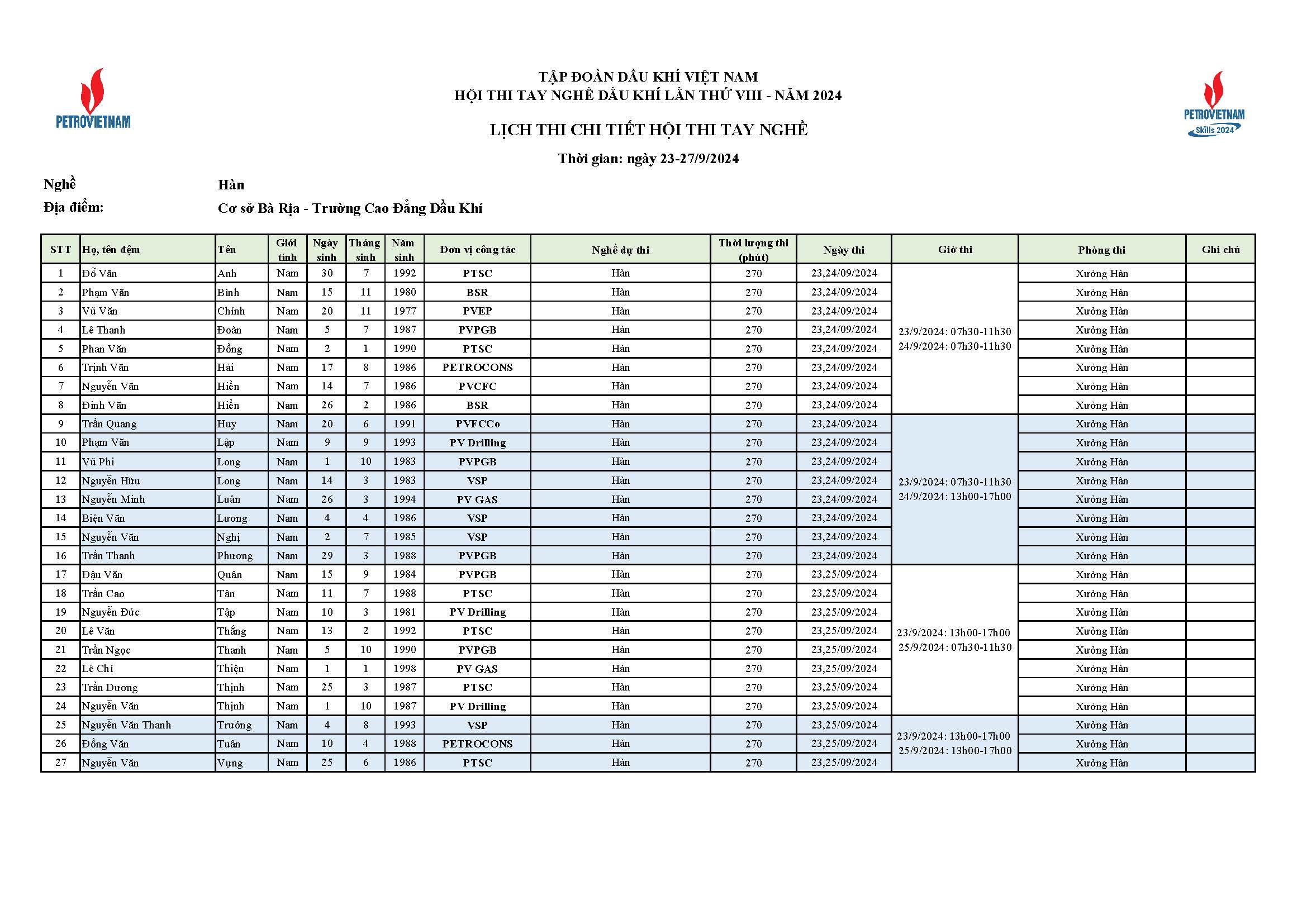 Dsts Theo Tiểu Ban Nghề Cập Nhật điều Chỉnh Page 01